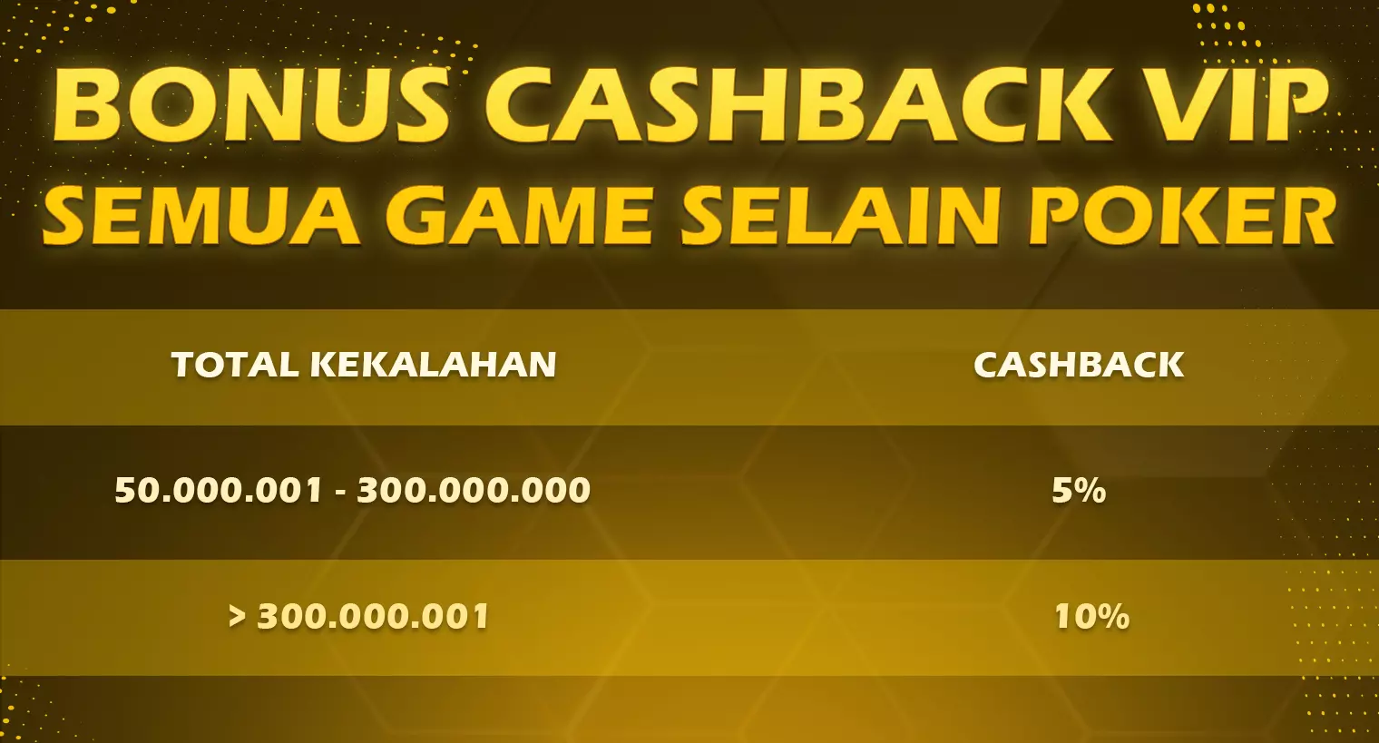 Bonus Cashback VIP