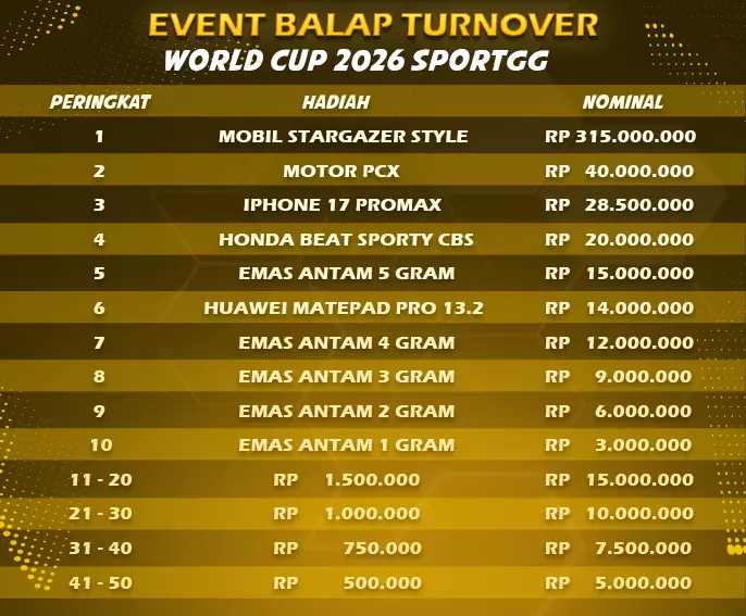 Event Balap TurnOver - World Cup 2026 SportGG